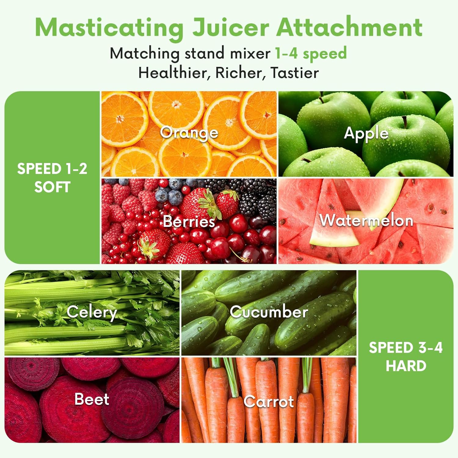 Acessório de Espremedor de Fru - Cold Press Juicer avaliação e preço