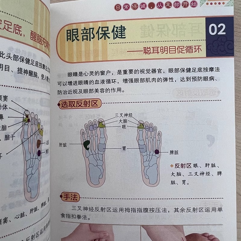 Terapia de Acupressão nos Pés  - Health Wellness Guide avaliação e preço