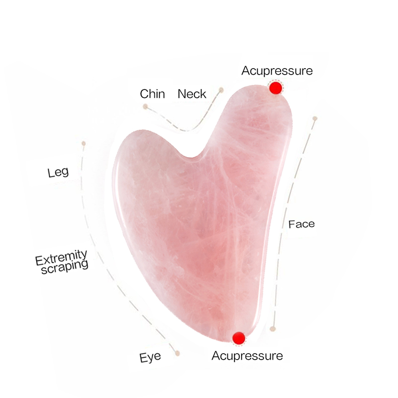 Placa de Massagem Gua Sha Rosa - Jade Gua Sha Tool avaliação e preço