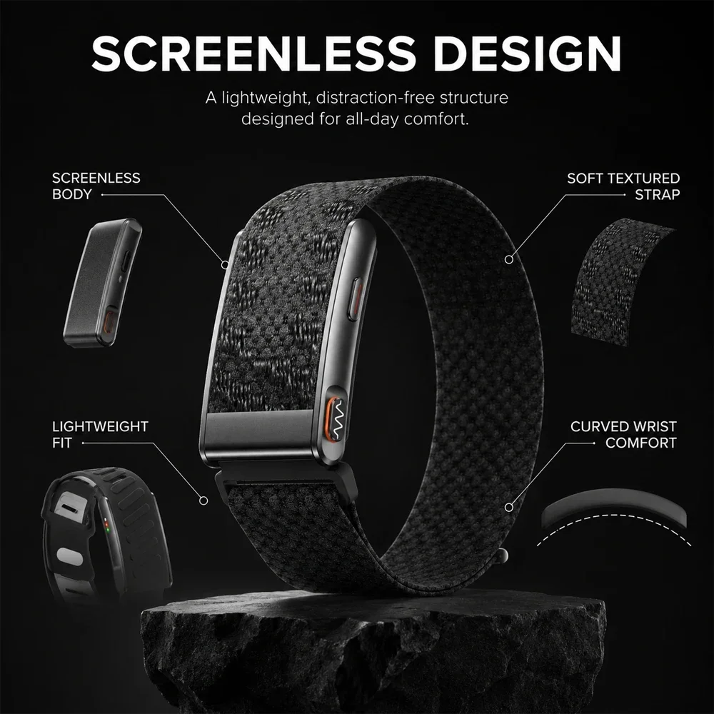 Novo Lançamento: Smartwatch de - Health Wellness Activities avaliação e preço