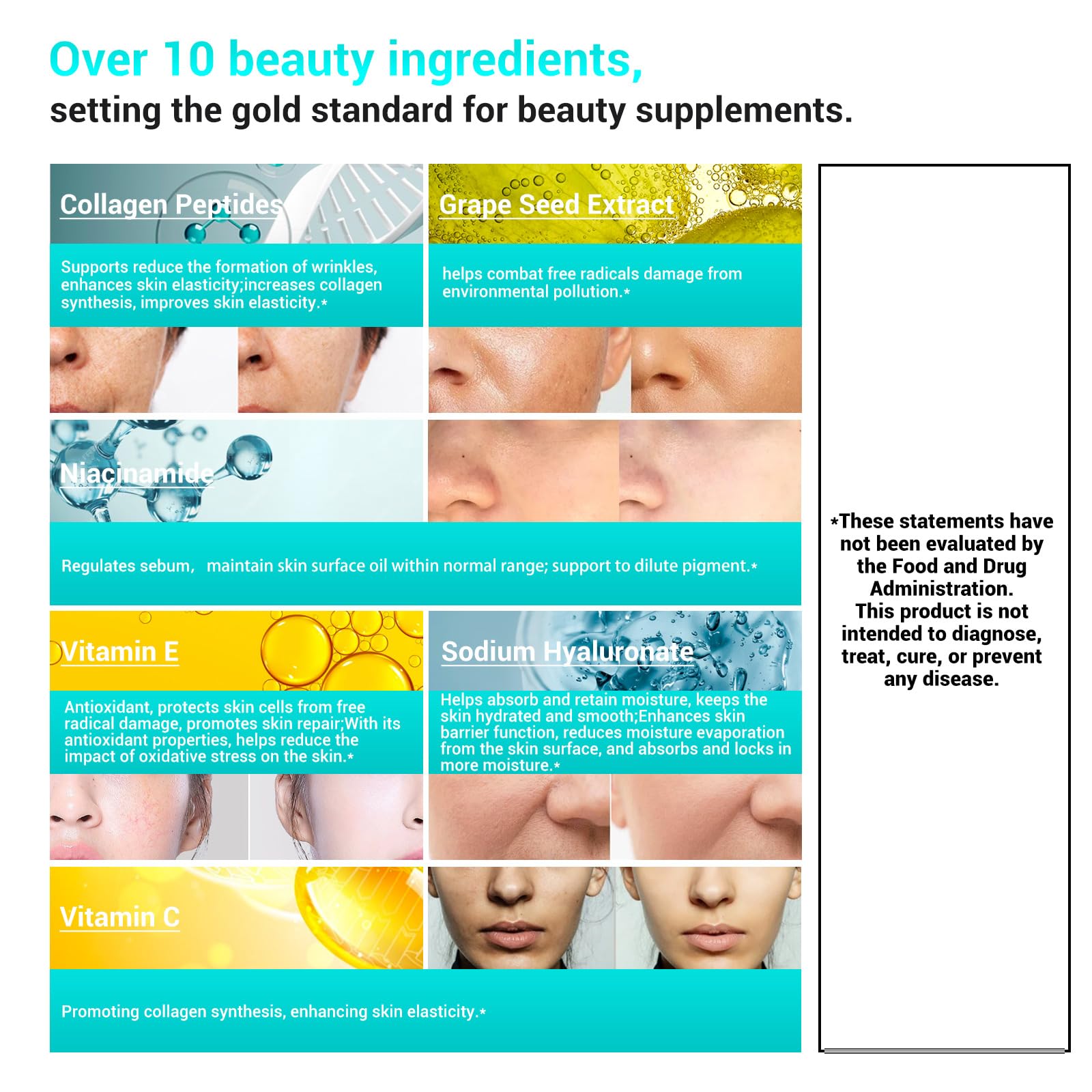 Gomas Multivitamínicas Complet - Health & Wellness Lafayette avaliação e preço